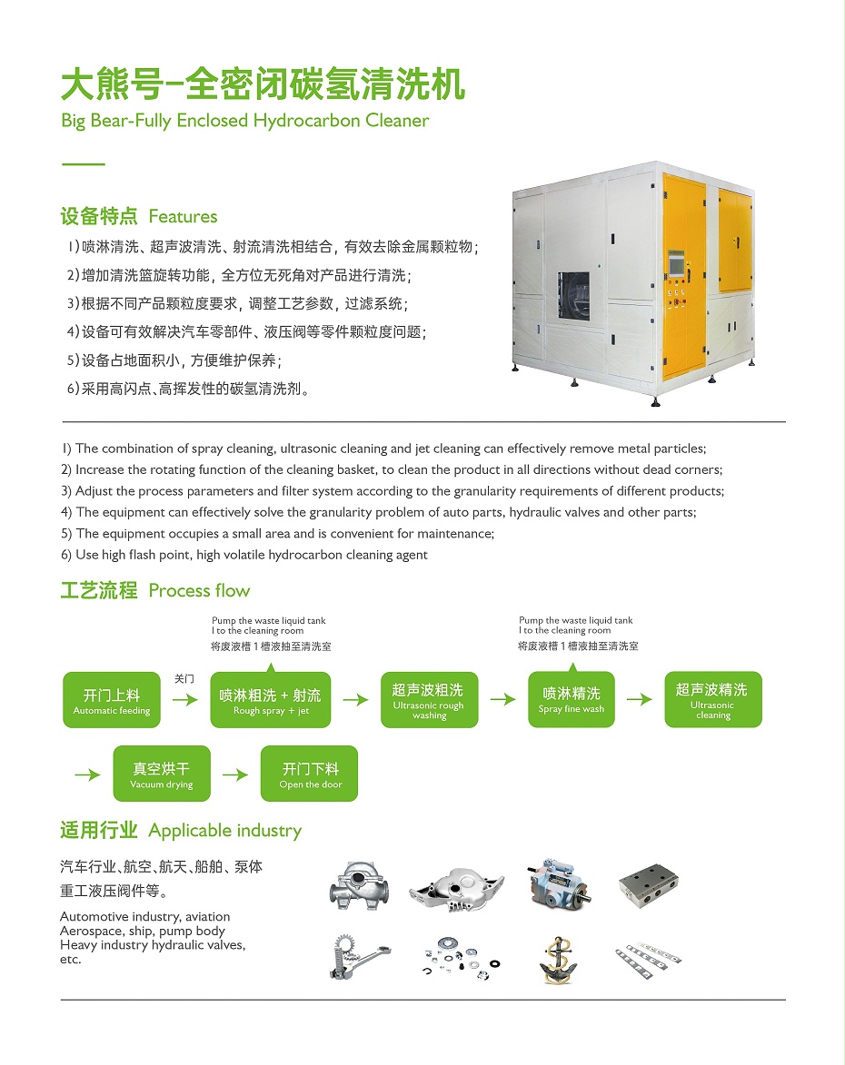 大熊號–全密閉碳氫清洗機