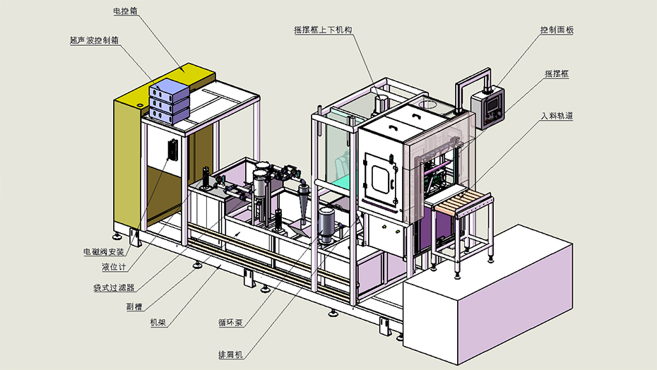 過程清洗機(jī)特點(diǎn)圖